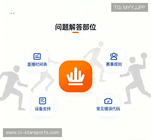 问题解答窗